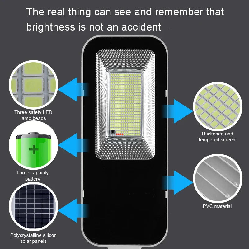 Mocna lampa solarna 200W, wodoodporna, 6000mAh, automatyczna